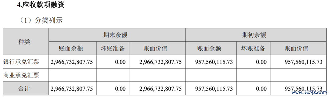 （古井贡酒2024年财报截图）
